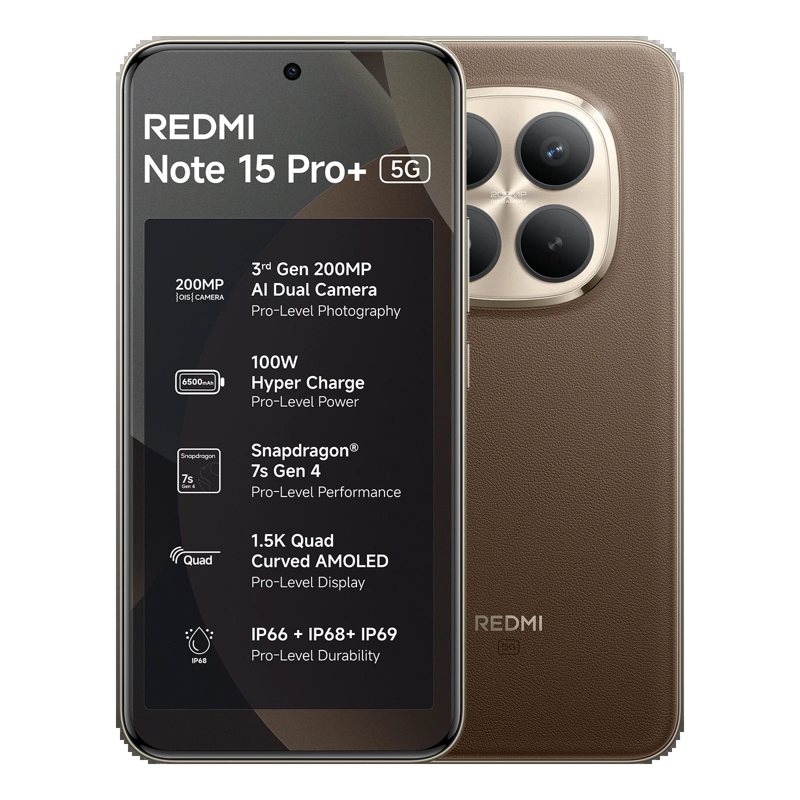 Xiaomi Redmi Note 15 Pro Plus 5G